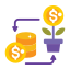 roi